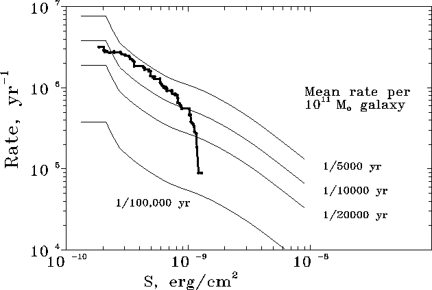 figure349