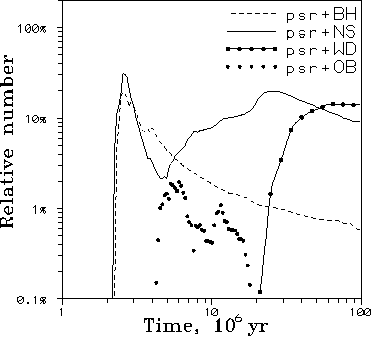 figure4211