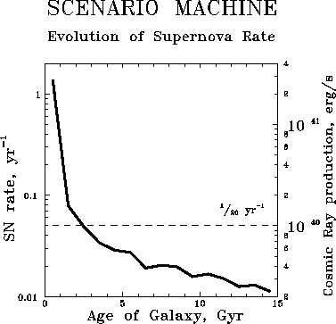 figure4319