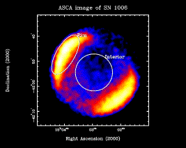 [ASCA image of SN1006]
